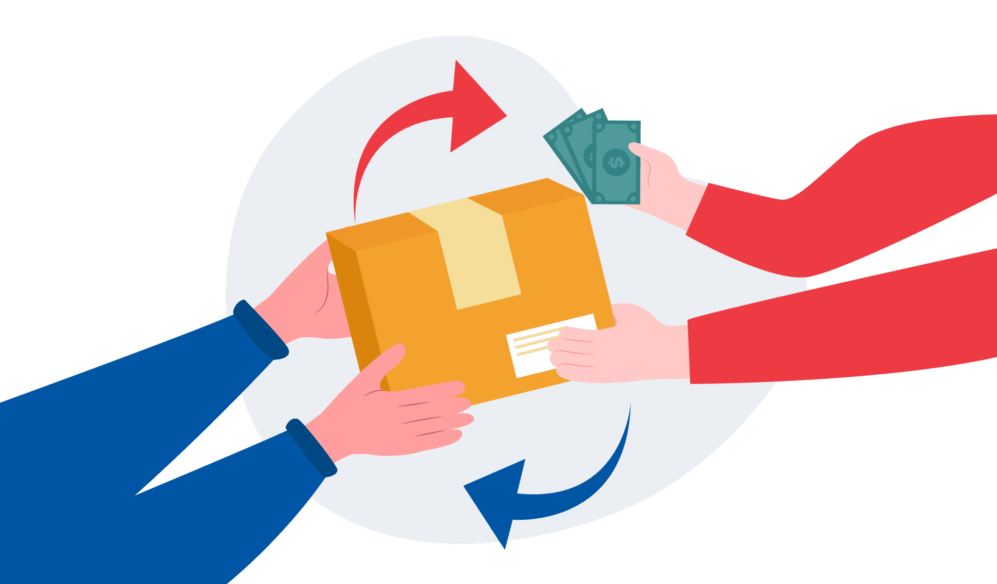 Return & Exchange Facilitation